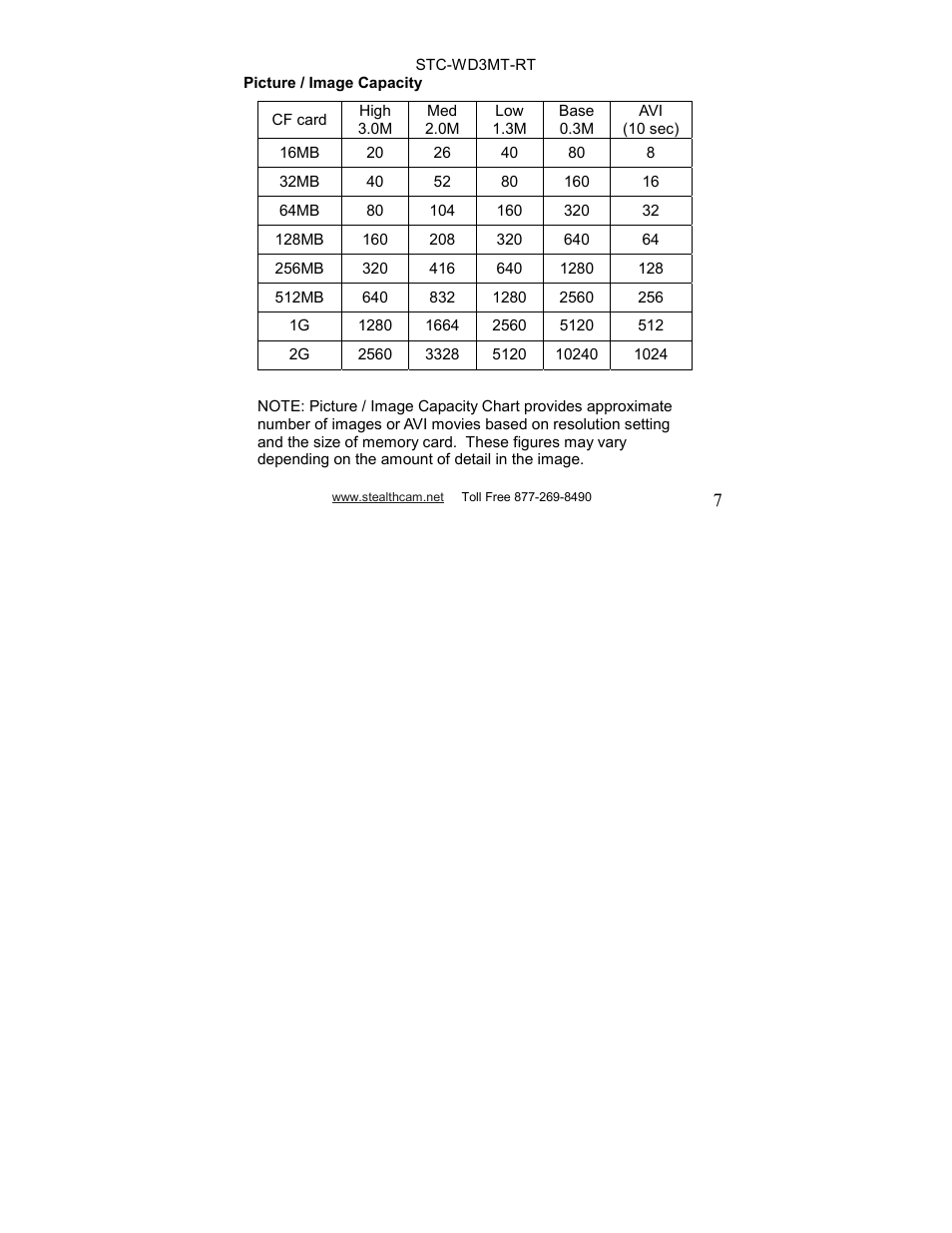 Stealth Cam STC-WD3MT-RT V330MTR User Manual | Page 7 / 47