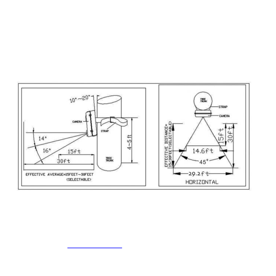 Stealth Cam STC-AD3X V390Z User Manual | Page 24 / 49