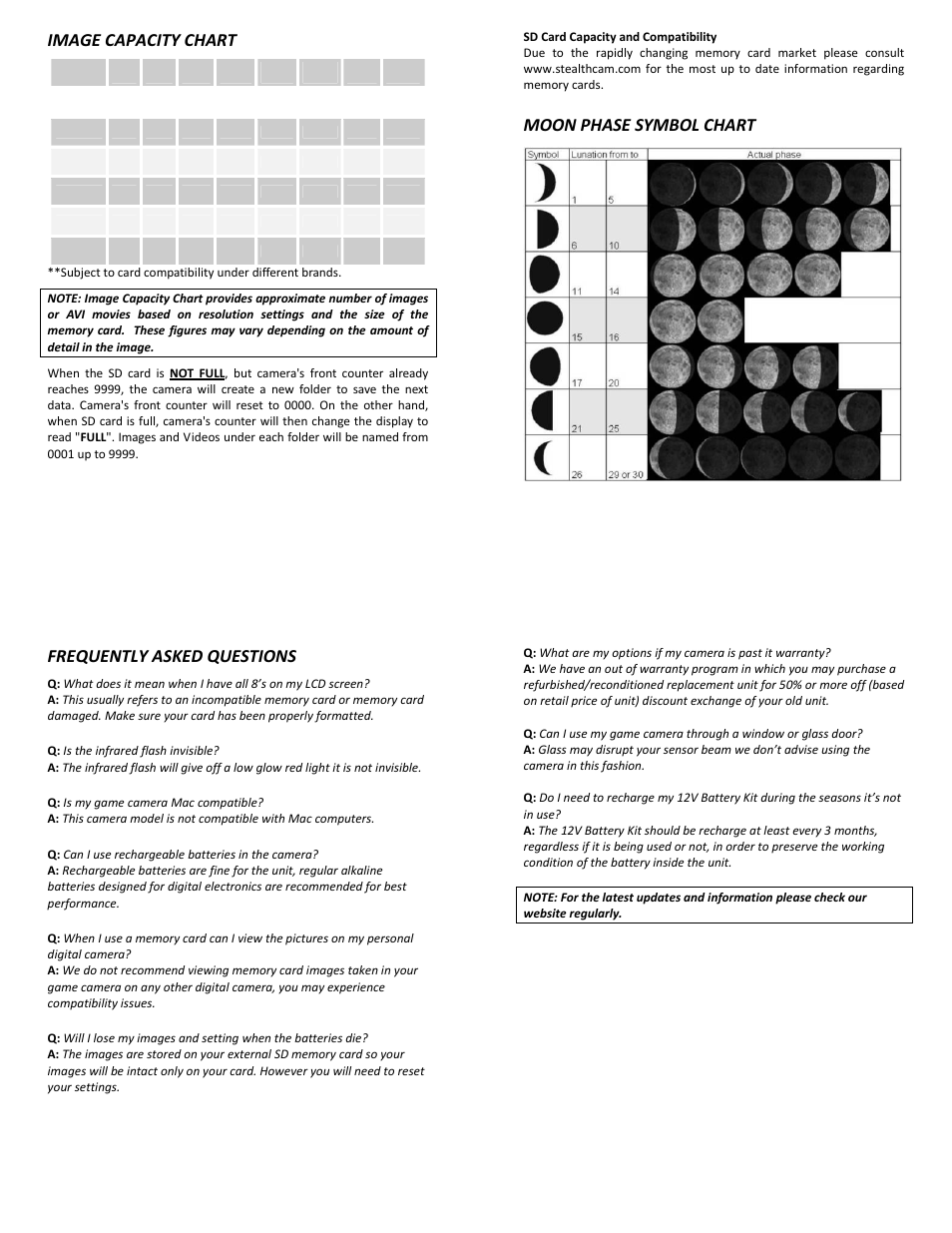Image capacity chart, Moon phase symbol chart, Frequently asked questions | Stealth Cam STC-AC540IR Archer's Choice User Manual | Page 11 / 12
