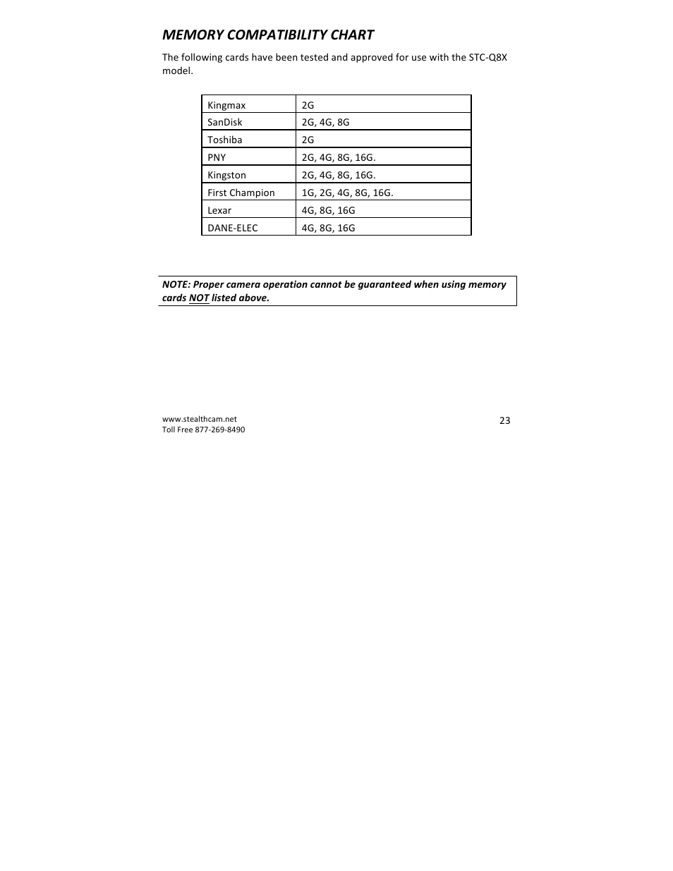 Stealth Cam STC-QX8 Delta 8 User Manual | Page 23 / 30