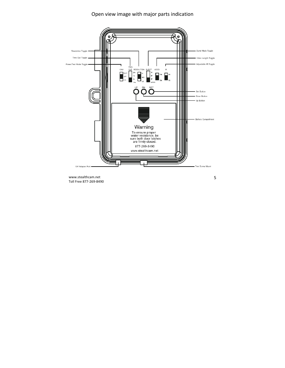 Open view image with major parts indication | Stealth Cam STC-QX8 Delta 8 User Manual | Page 5 / 30