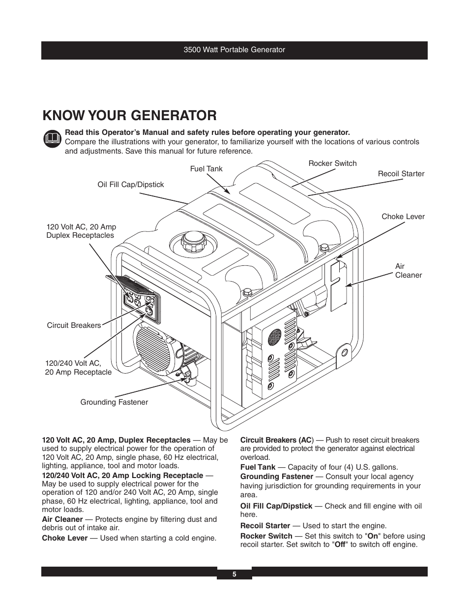 Know your generator | Briggs & Stratton 196382GS User Manual | Page 5 / 44