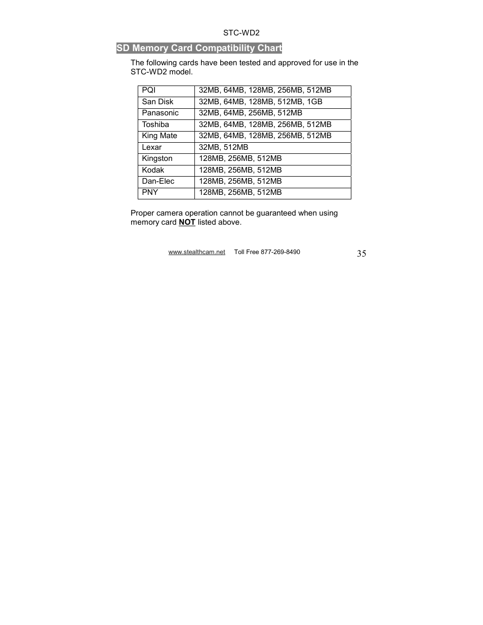 Stealth Cam STC-WD2 I230 User Manual | Page 35 / 40