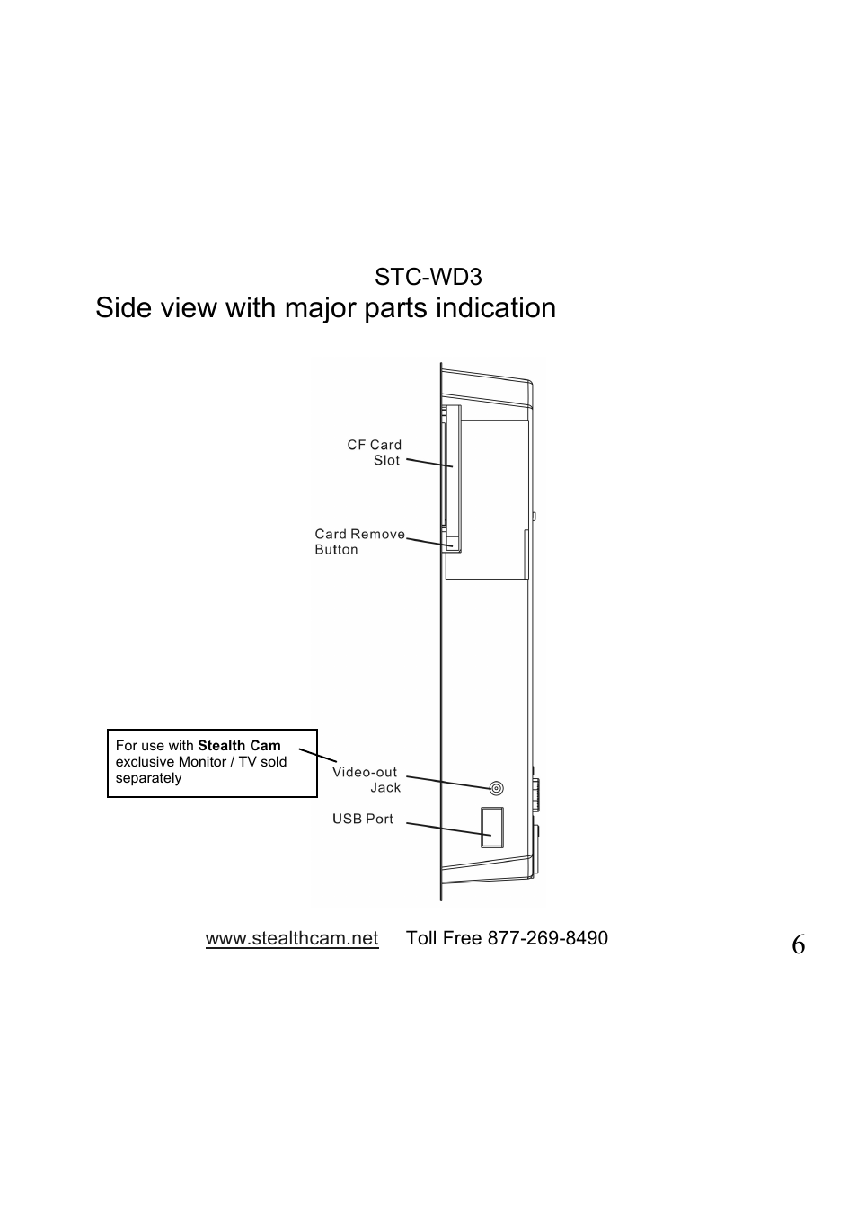 6side view with major parts indication | Stealth Cam STC-WD3 I330 User Manual | Page 6 / 47