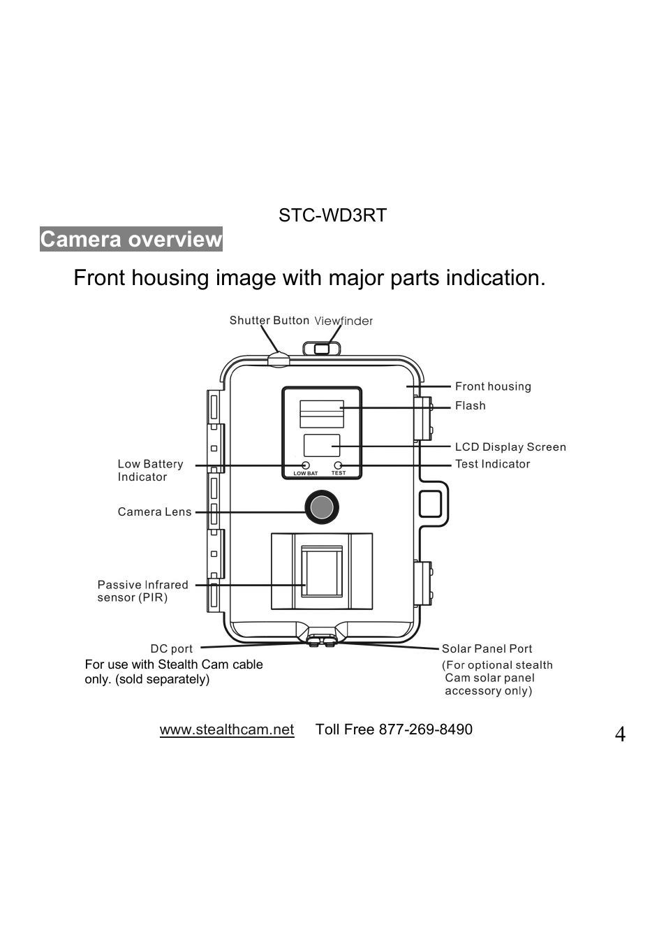 Stealth Cam STC-WD3RT I330RT User Manual | Page 4 / 47