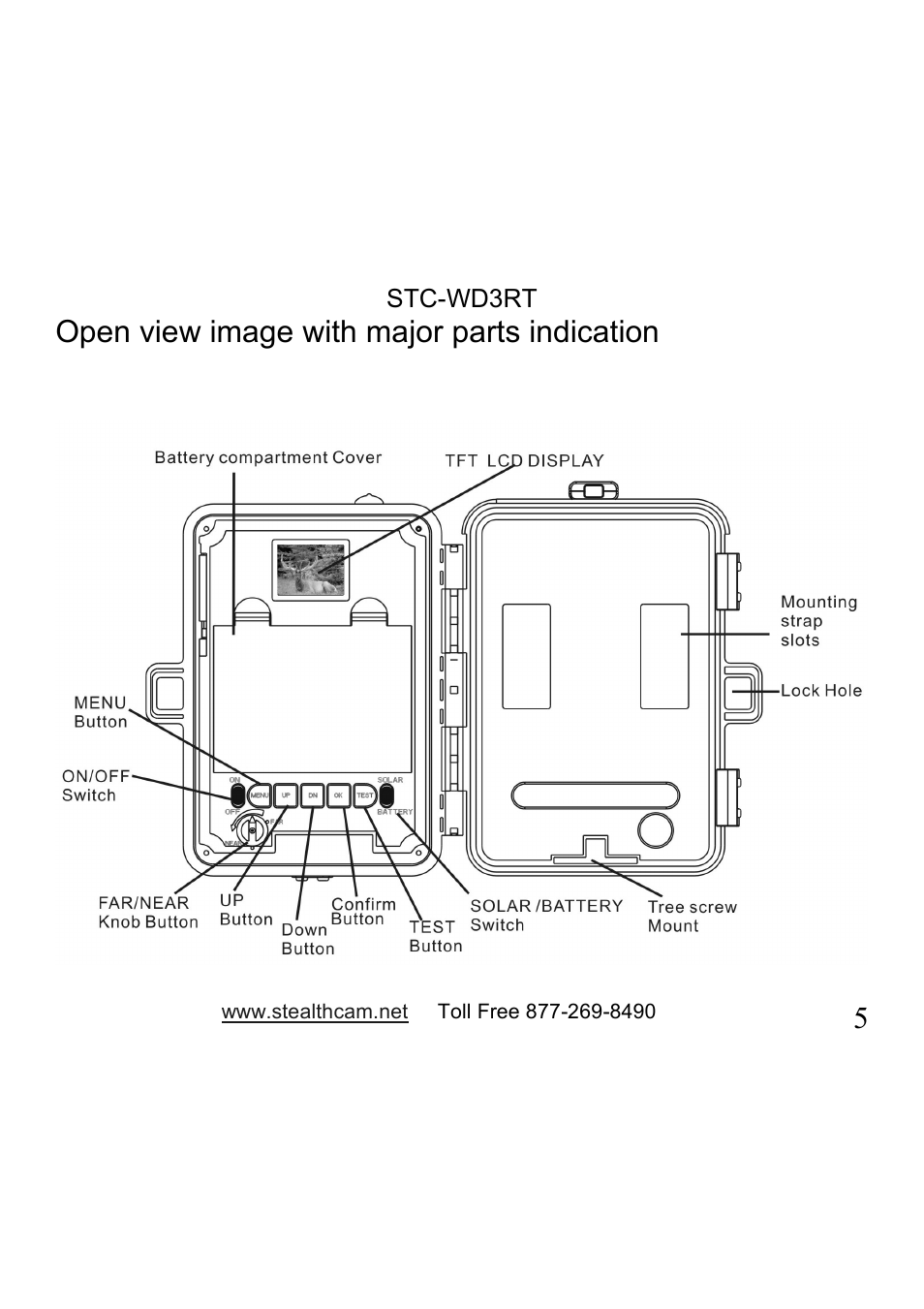 5open view image with major parts indication | Stealth Cam STC-WD3RT I330RT User Manual | Page 5 / 47