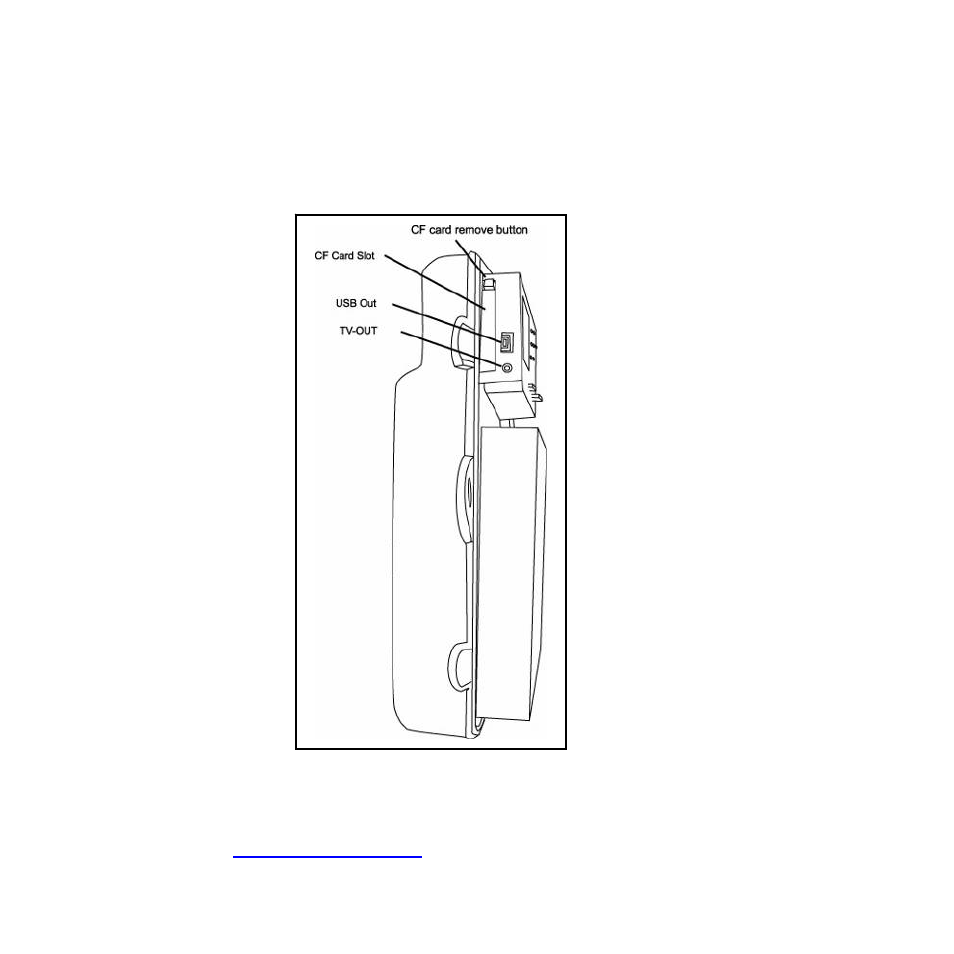 Side view with major parts indication | Stealth Cam STC-AD3 I390 User Manual | Page 6 / 49