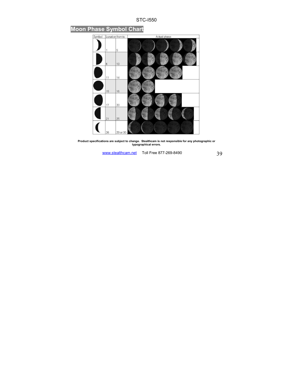 39 moon phase symbol chart | Stealth Cam STC-I550 User Manual | Page 39 / 39