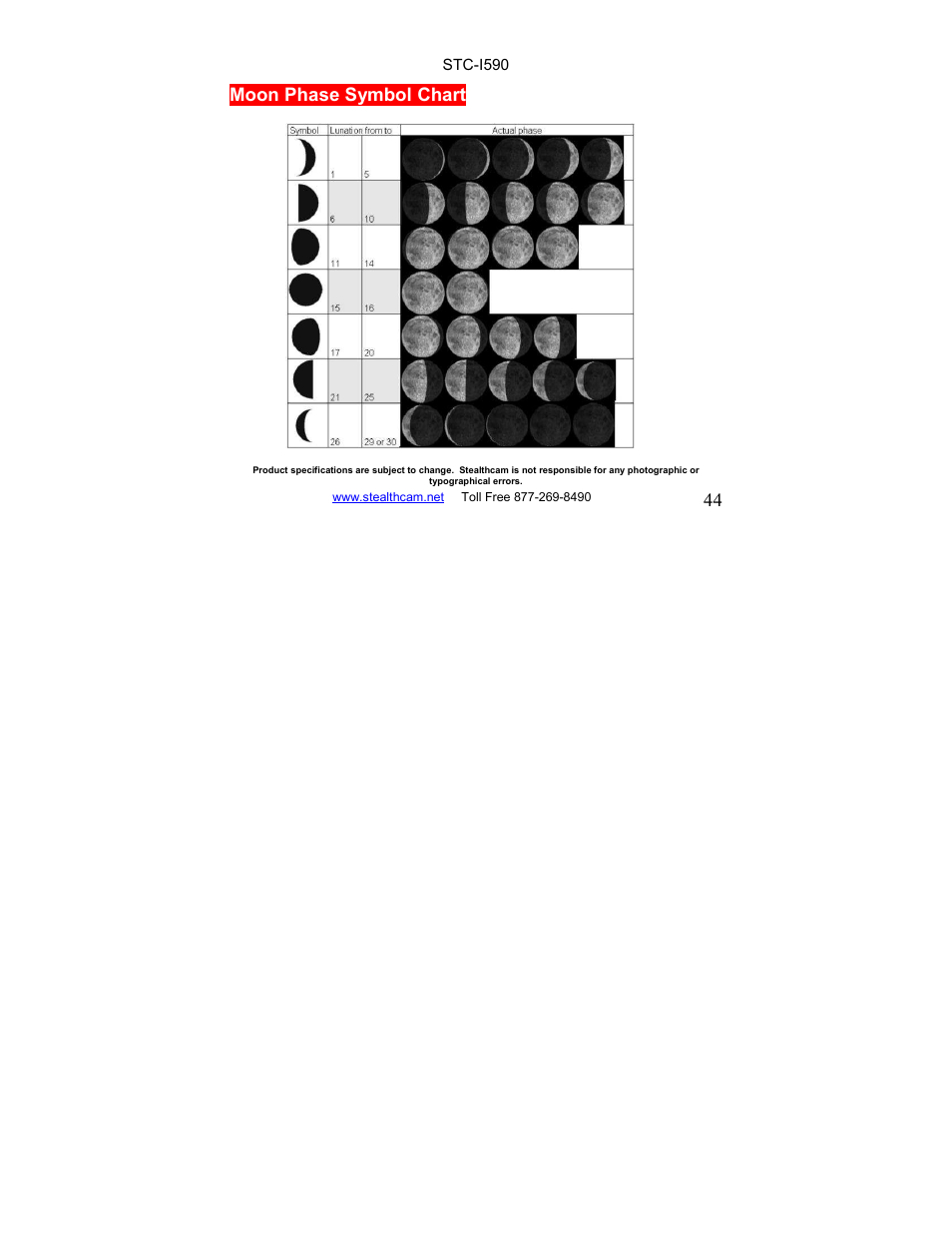 44 moon phase symbol chart | Stealth Cam STC-I590 User Manual | Page 44 / 44