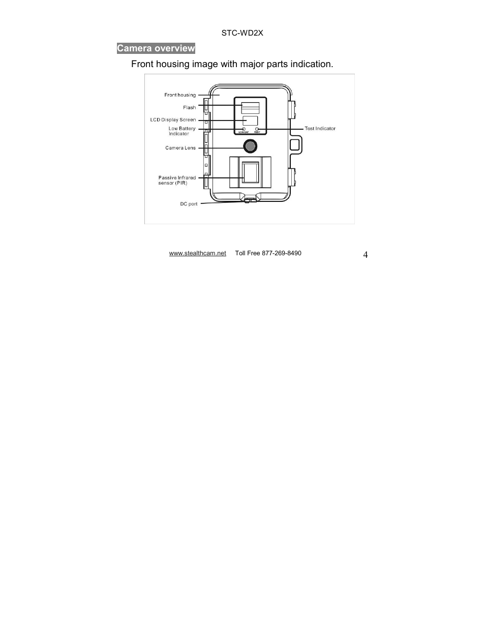 Stealth Cam STC-WD2X V230 User Manual | Page 4 / 42