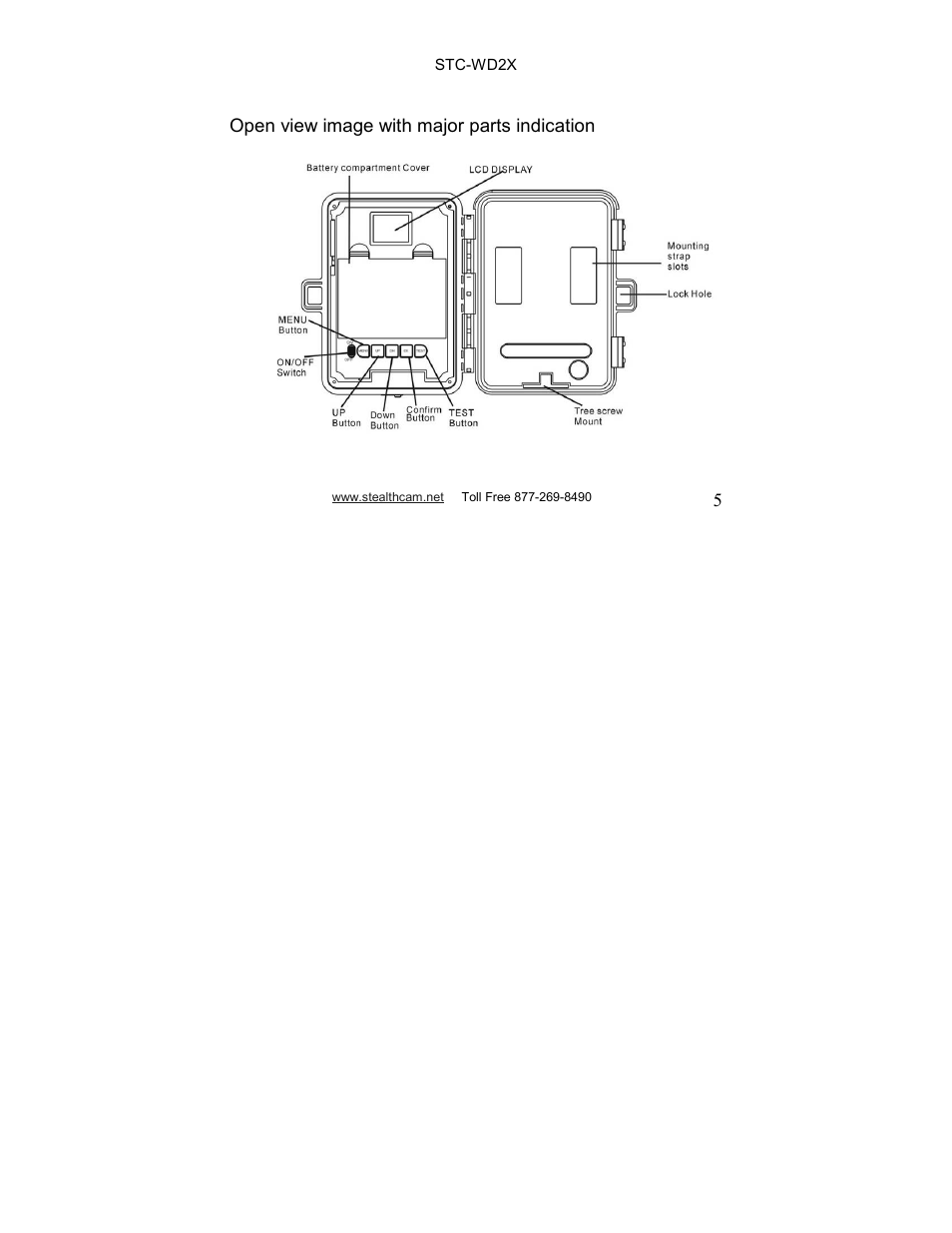 Stealth Cam STC-WD2X V230 User Manual | Page 5 / 42