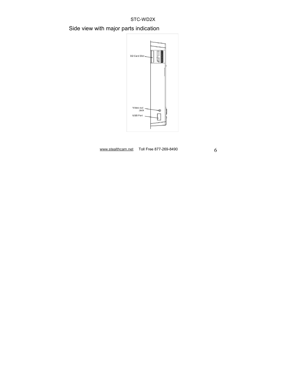 Stealth Cam STC-WD2X V230 User Manual | Page 6 / 42