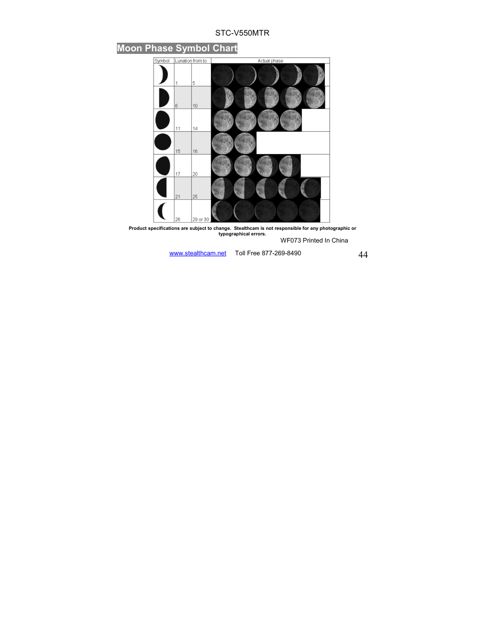 44 moon phase symbol chart | Stealth Cam STC-V550MTR User Manual | Page 44 / 44