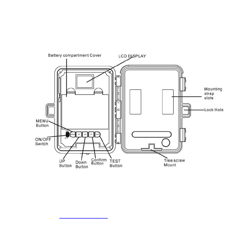 5open view image with major parts indication | Stealth Cam STC-I530IR Nomad-IR User Manual | Page 5 / 42