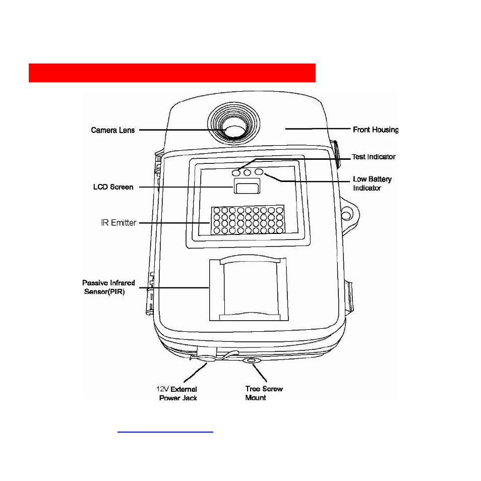 6camera overview - front cover panel | Stealth Cam STC-I840IR Rogue-IR User Manual | Page 6 / 45