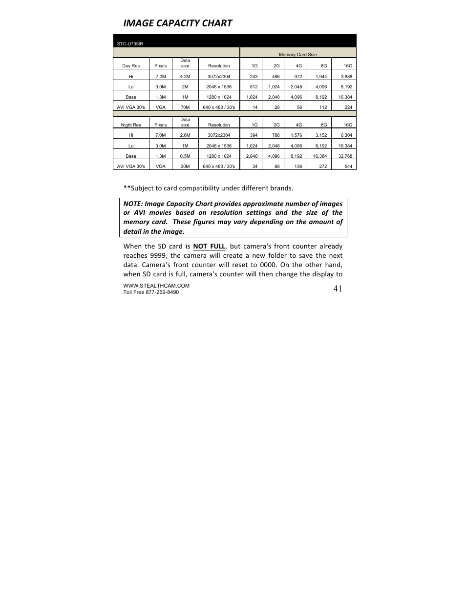 Image capacity chart | Stealth Cam STC-U735IR Skout-7 User Manual | Page 41 / 45