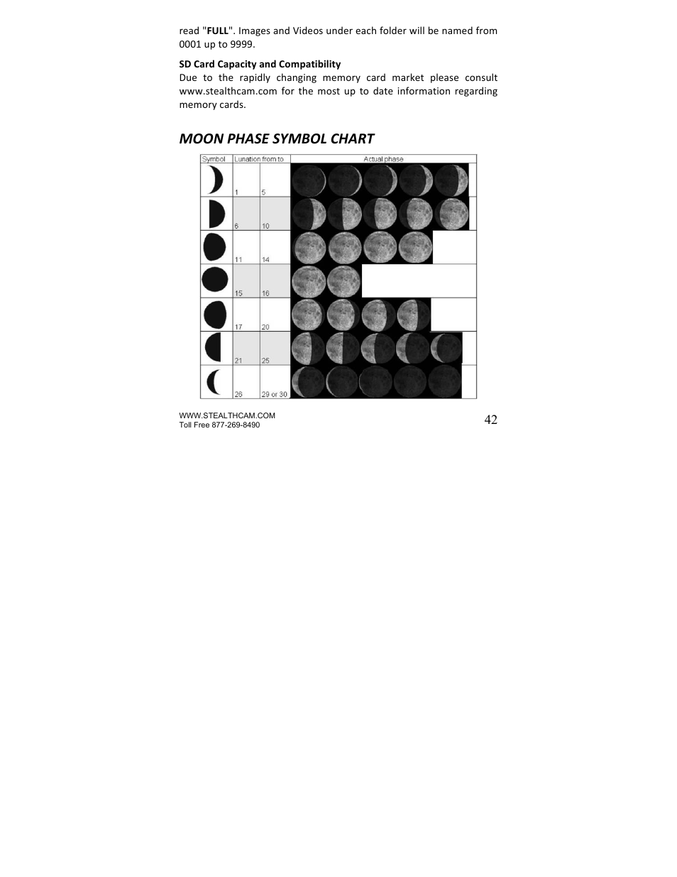 Moon phase symbol chart | Stealth Cam STC-U735IR Skout-7 User Manual | Page 42 / 45