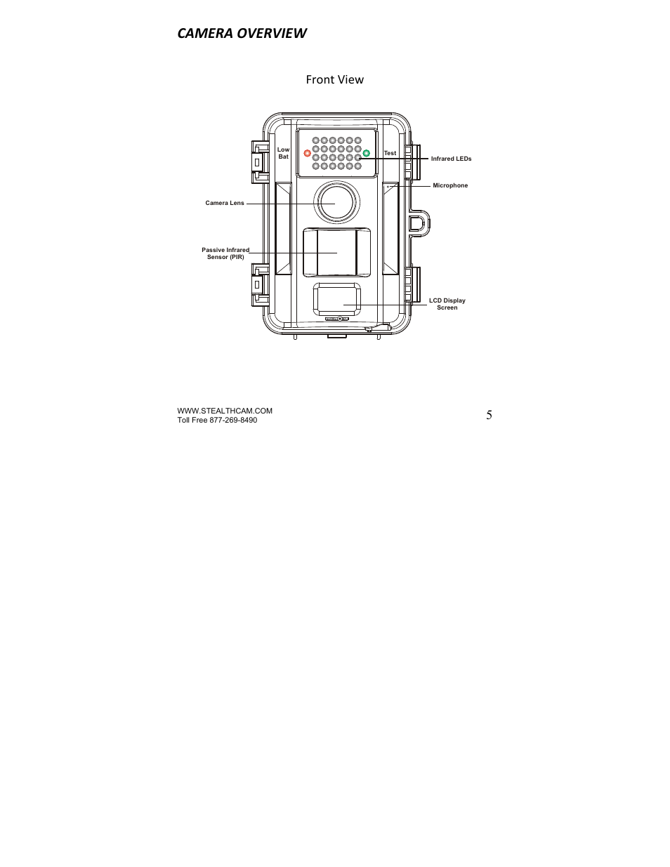 Camera overview, Front view | Stealth Cam STC-U735IR Skout-7 User Manual | Page 5 / 45