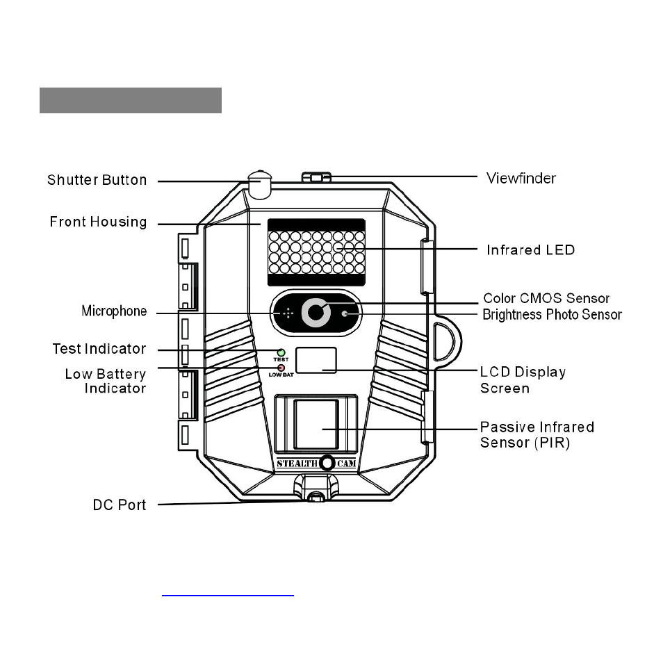 Stealth Cam STC-DVIR4 Sniper-IR User Manual | Page 4 / 43