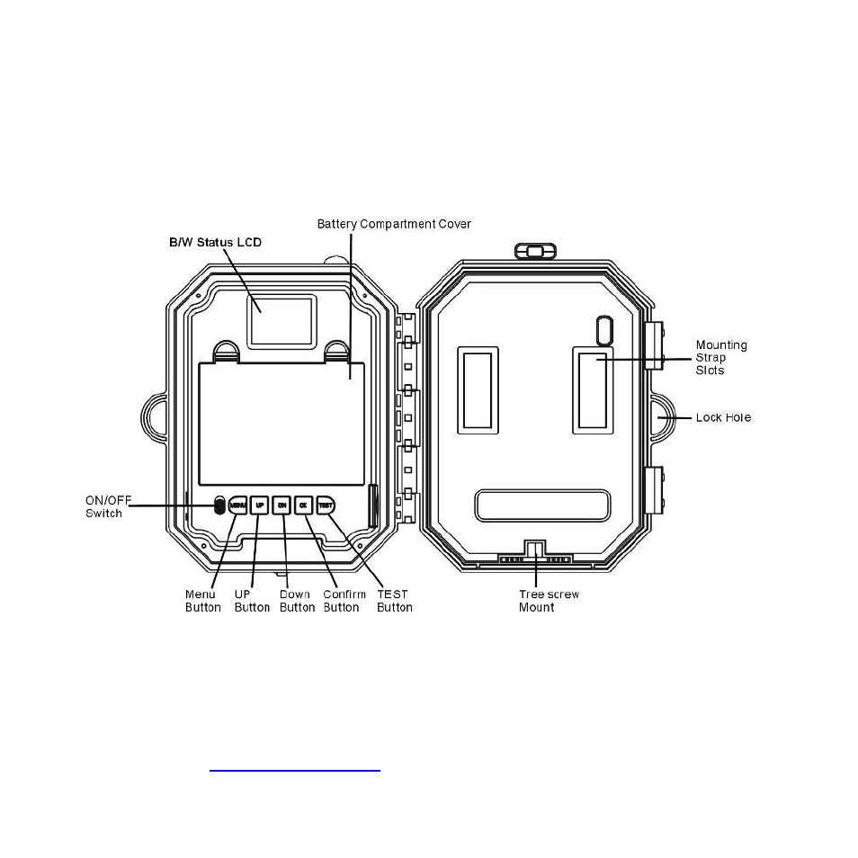 5open view image with major parts indication | Stealth Cam STC-DVIR4 Sniper-IR User Manual | Page 5 / 43