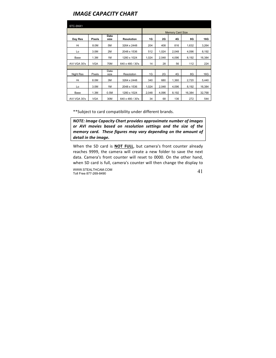 Image capacity chart | Stealth Cam STC-SNX1 Sniper-Shadow User Manual | Page 41 / 45