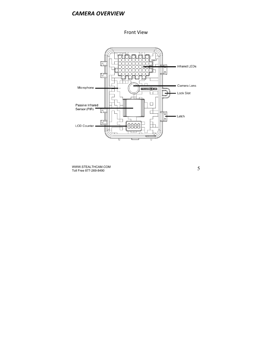 Camera overview | Stealth Cam STC-SNX1 Sniper-Shadow User Manual | Page 5 / 45