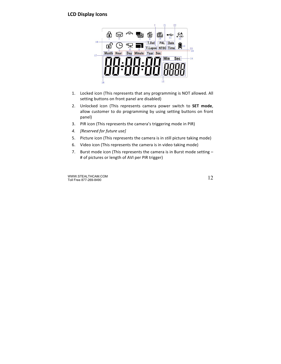 Stealth Cam STC-Z3IR Titan User Manual | Page 12 / 28