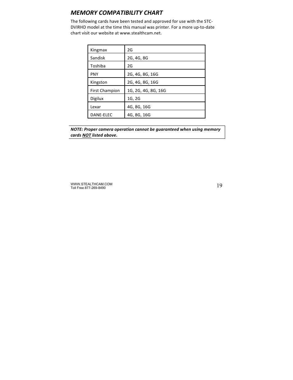Stealth Cam STC-Z3IR Titan User Manual | Page 19 / 28
