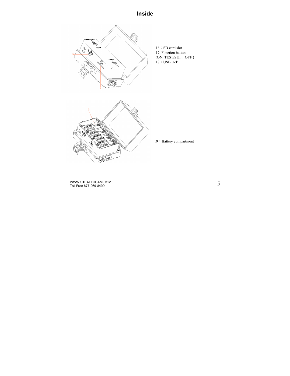 Inside | Stealth Cam STC-Z3IR Titan User Manual | Page 5 / 28
