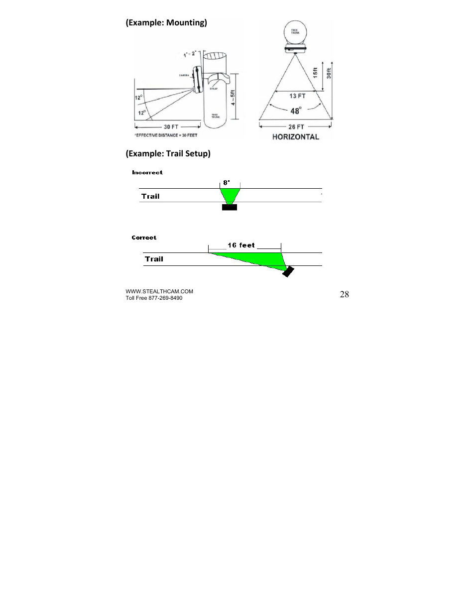 Stealth Cam STC-U840IRNG UNIT-OPS User Manual | Page 28 / 45