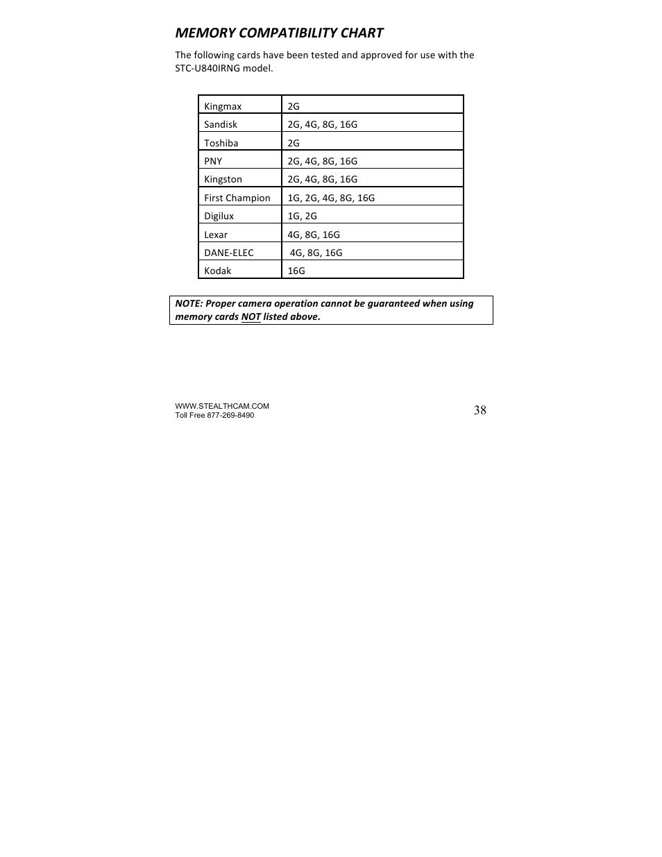 Stealth Cam STC-U840IRNG UNIT-OPS User Manual | Page 38 / 45