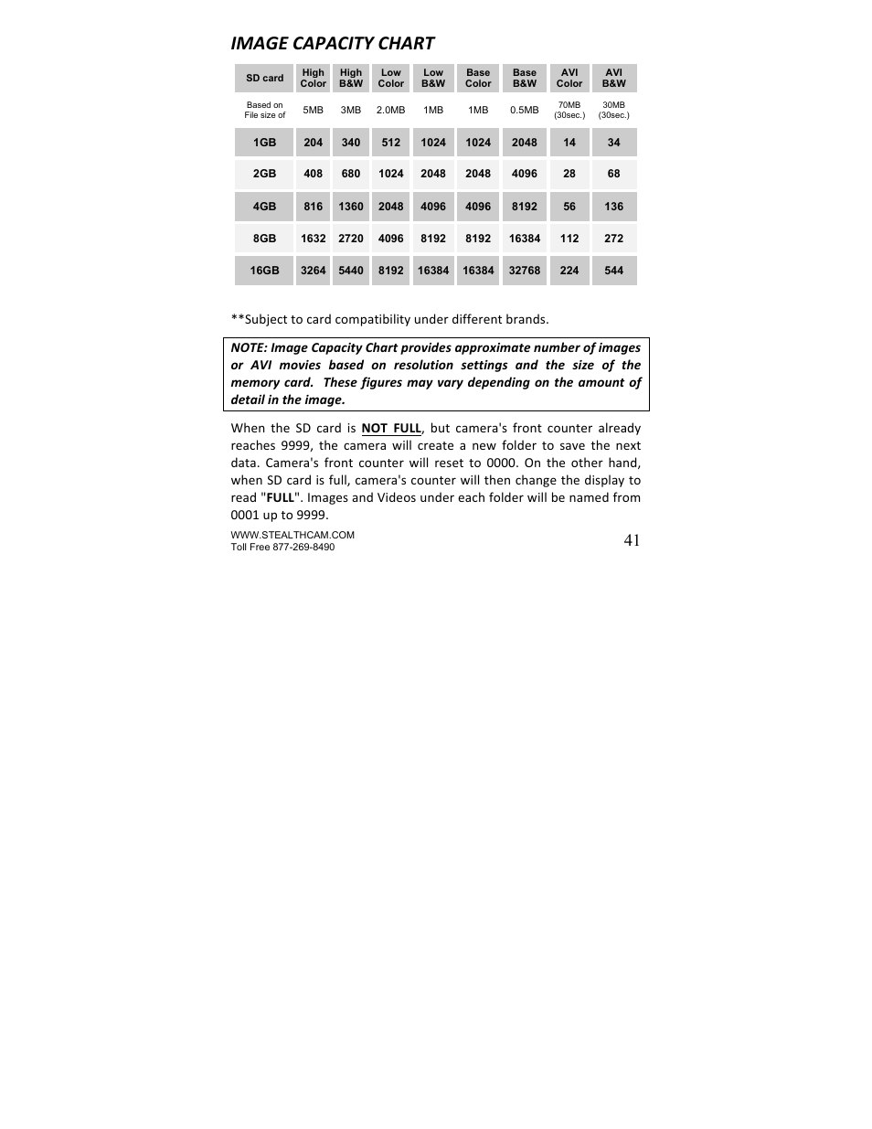 Image capacity chart | Stealth Cam STC-U840IRNG UNIT-OPS User Manual | Page 41 / 45