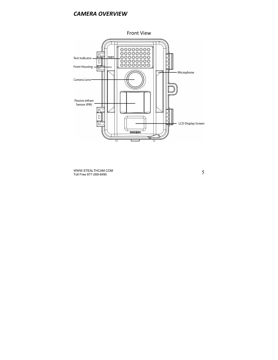 Camera overview | Stealth Cam STC-U840IRNG UNIT-OPS User Manual | Page 5 / 45