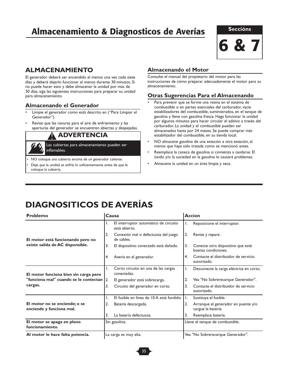 Almacenamiento & diagnosticos de averías, Diagnositicos de averías, Almacenamiento | Advertencia | Briggs & Stratton 30237 User Manual | Page 35 / 36