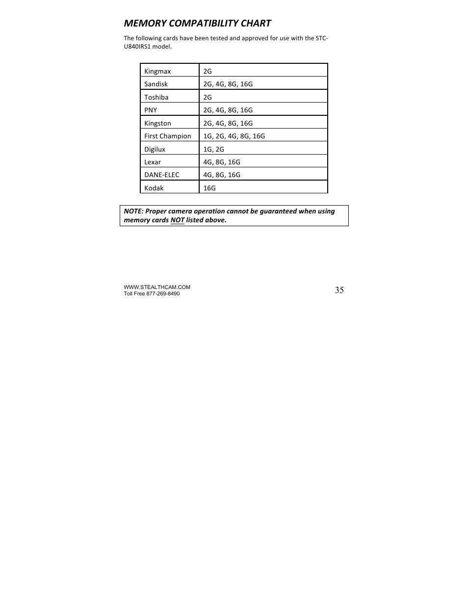 Stealth Cam STC-U840IRS1 UNIT-S1-Presets User Manual | Page 35 / 42
