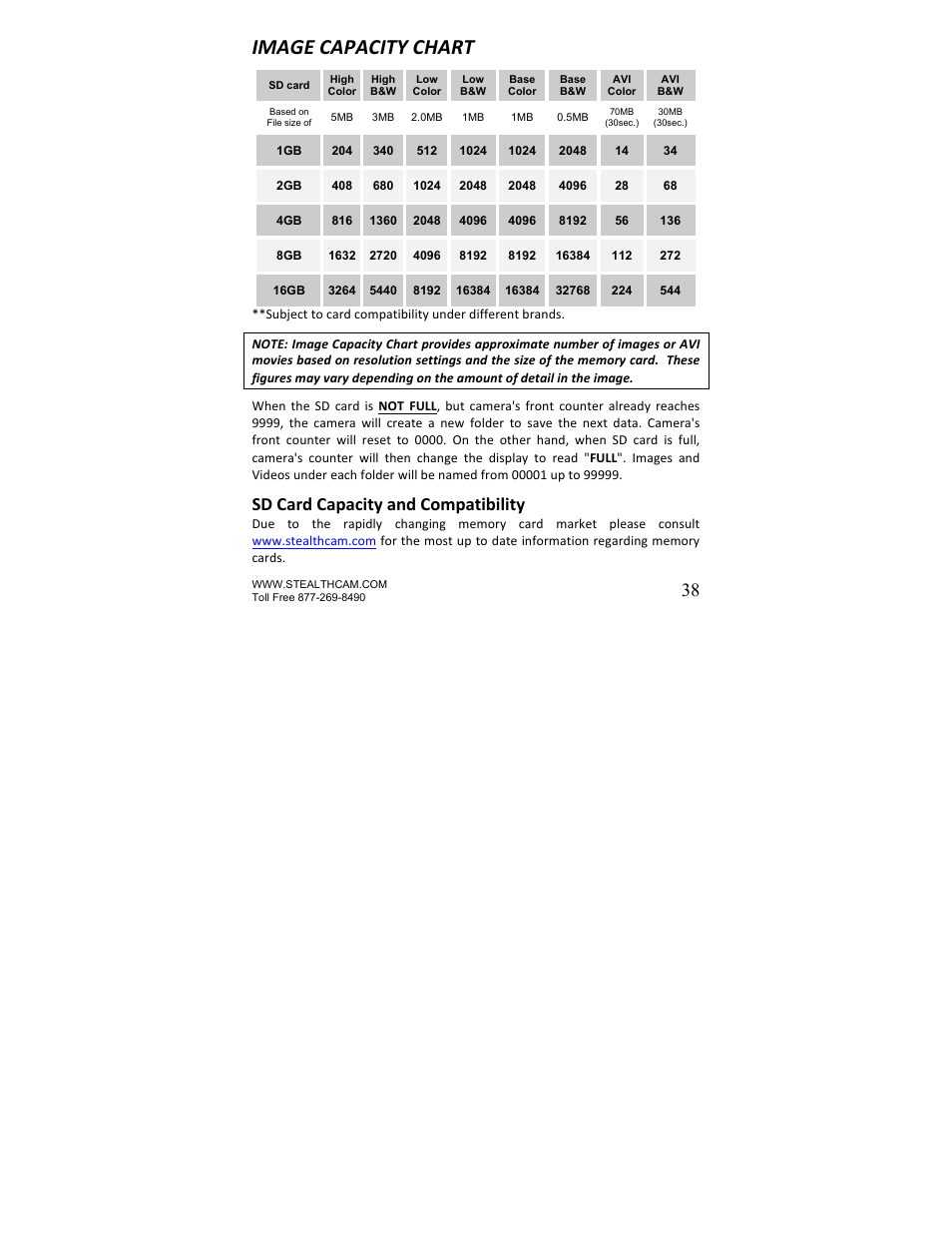 Image capacity chart, Sd card capacity and compatibility | Stealth Cam STC-U840IRS1 UNIT-S1-Presets User Manual | Page 38 / 42