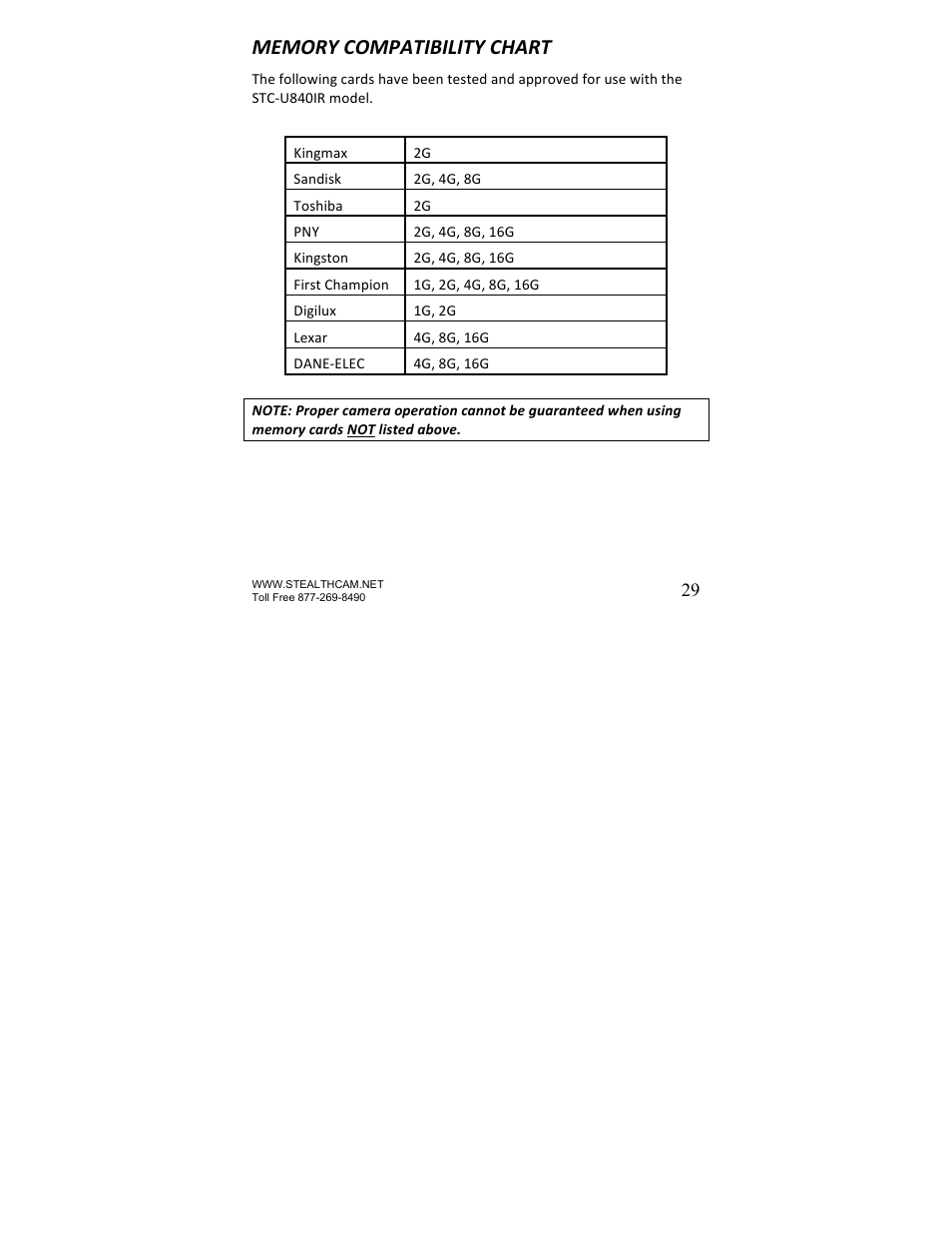 Stealth Cam STC-U840IR UNIT User Manual | Page 29 / 36