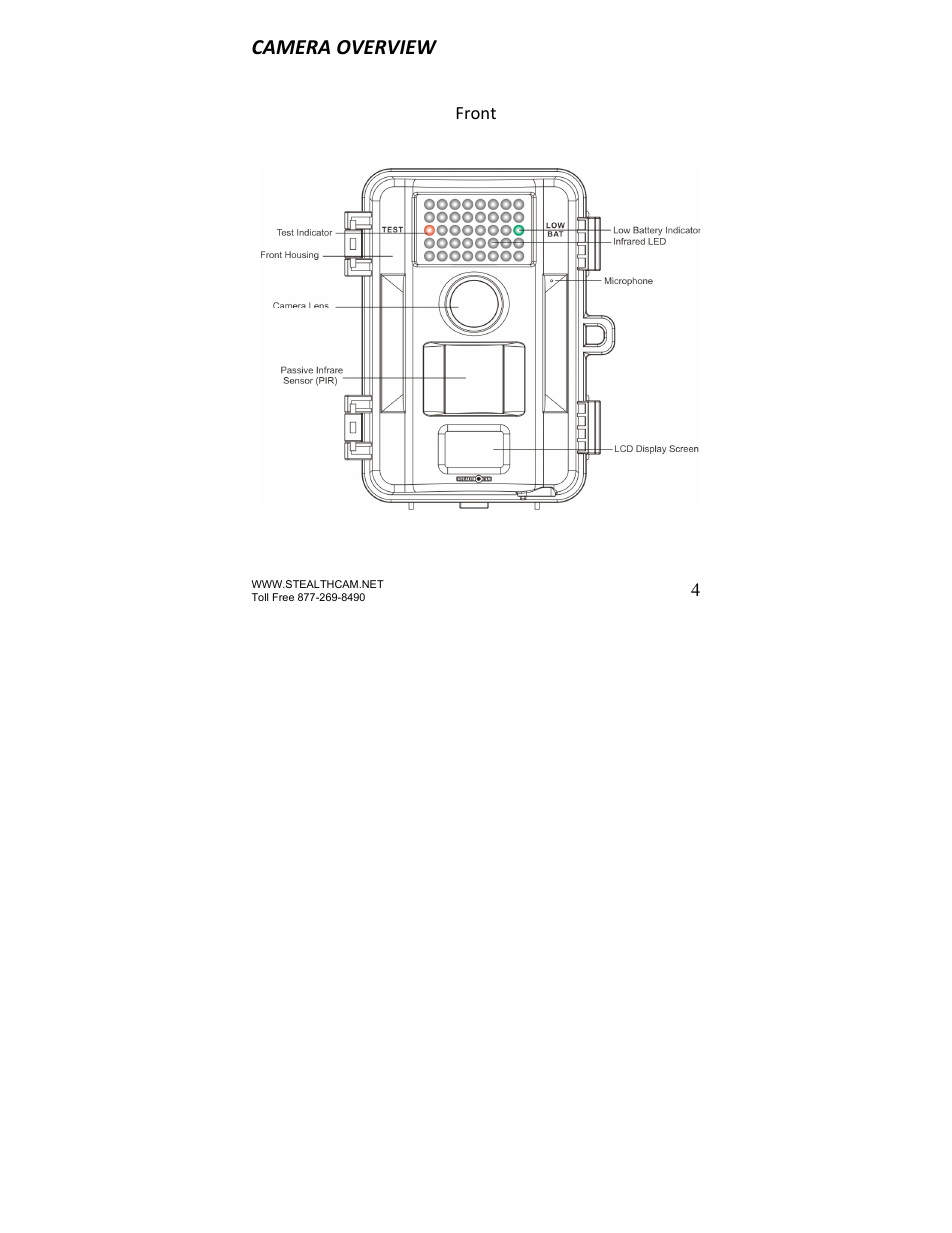 Camera overview | Stealth Cam STC-U840IR UNIT User Manual | Page 4 / 36