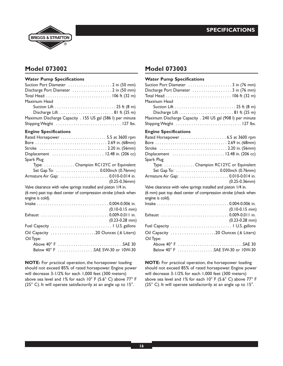 Briggs & Stratton 073002 User Manual | Page 16 / 72