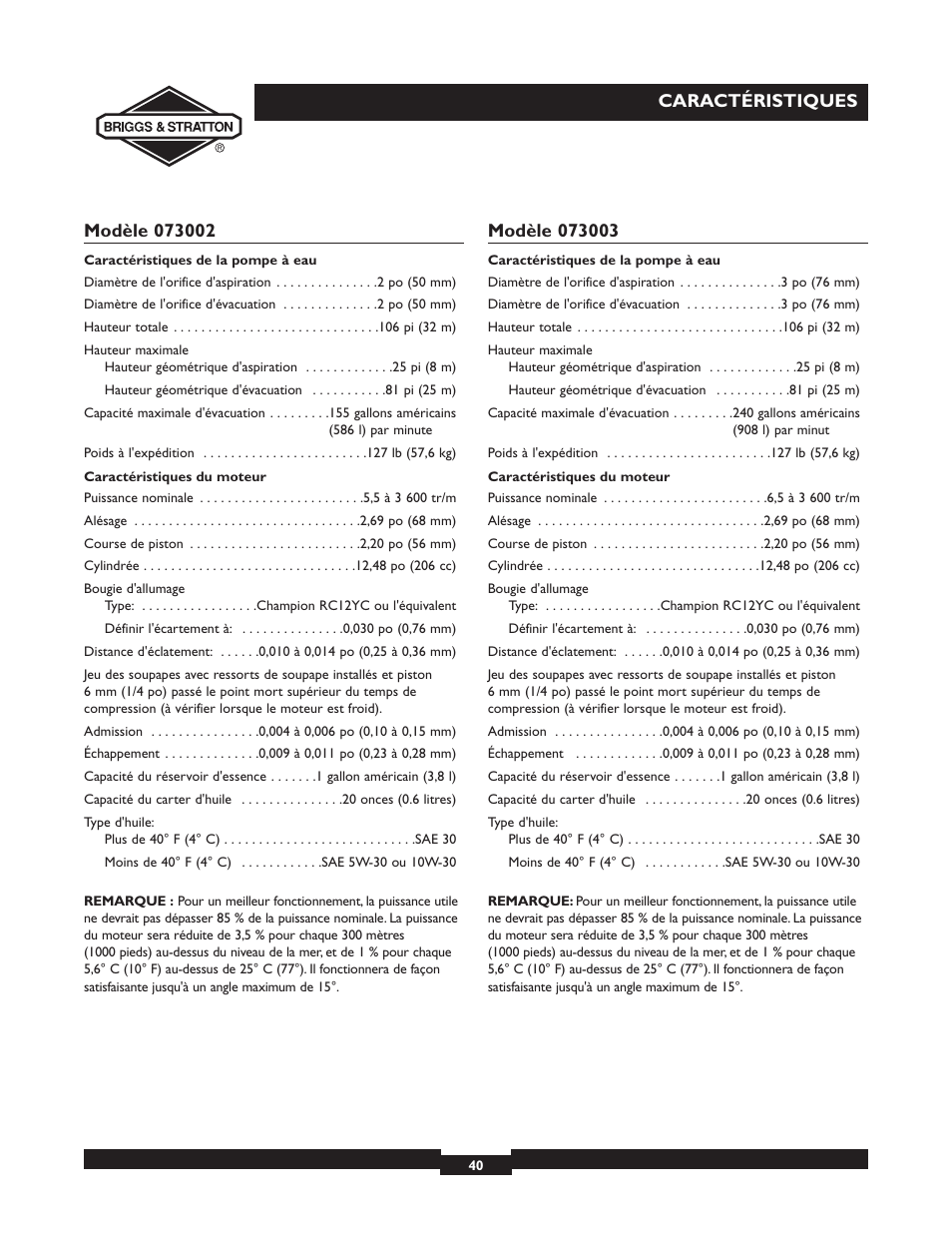 Briggs & Stratton 073002 User Manual | Page 40 / 72