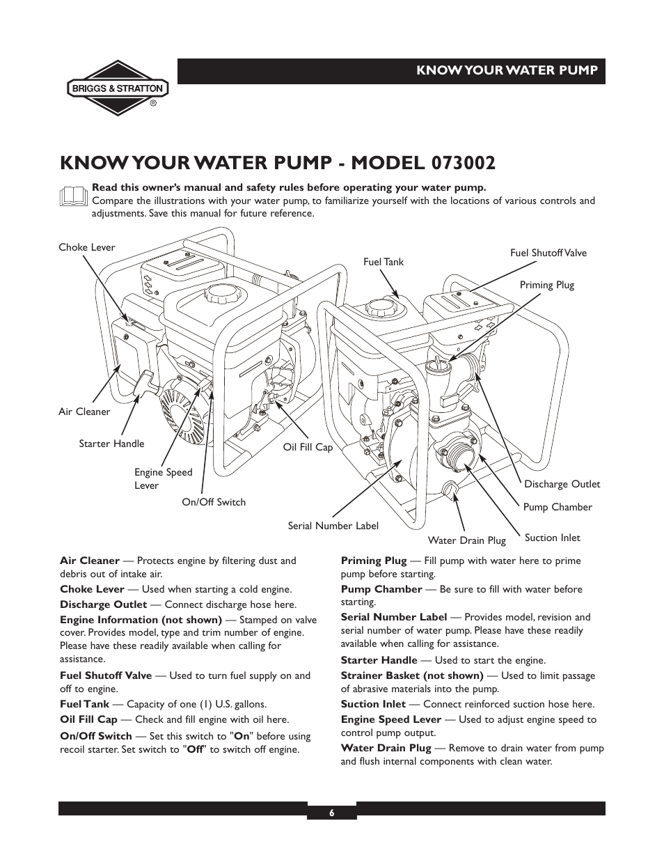 Briggs & Stratton 073002 User Manual | Page 6 / 72