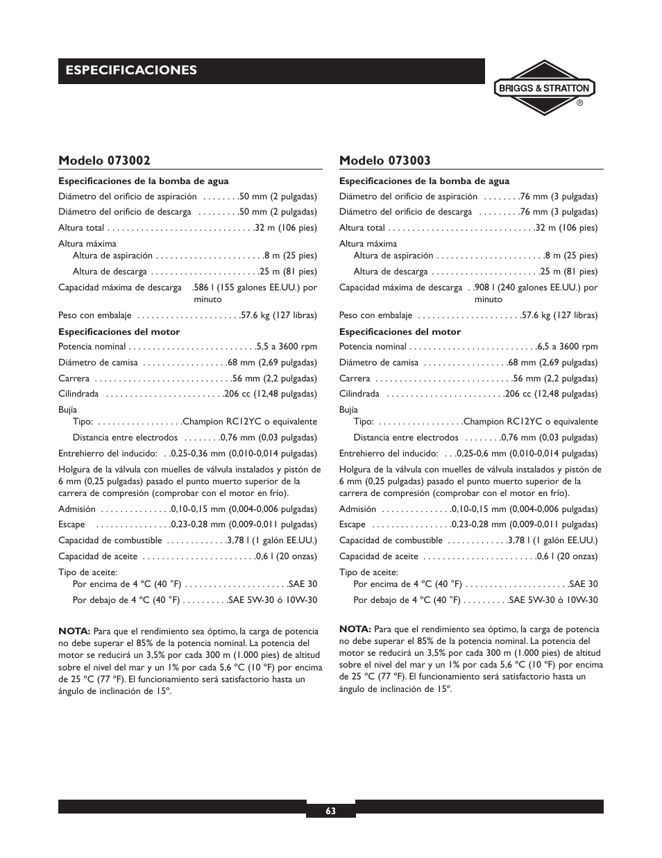 Briggs & Stratton 073002 User Manual | Page 63 / 72