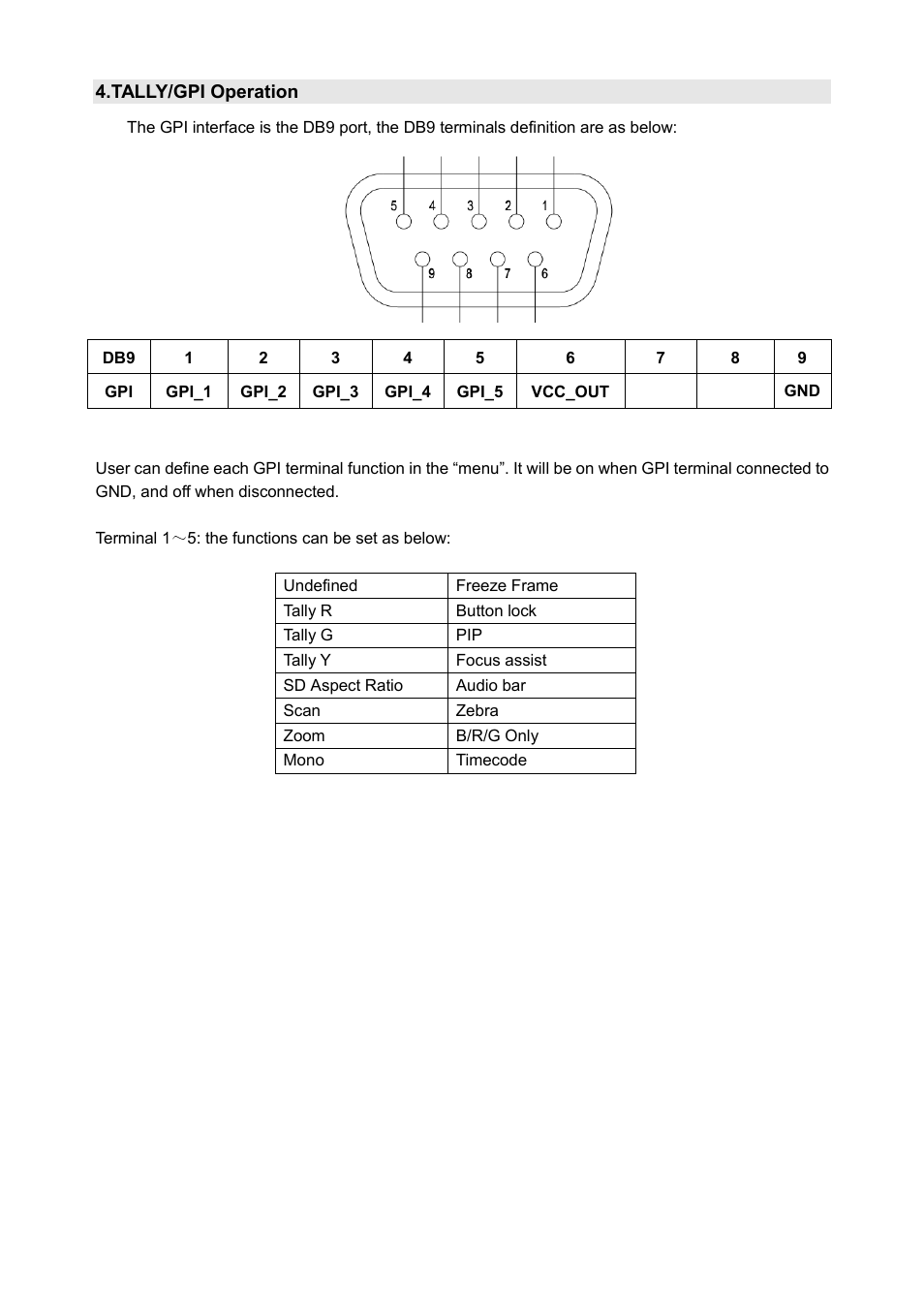 SWIT Electronics S-1092H User Manual | Page 10 / 16