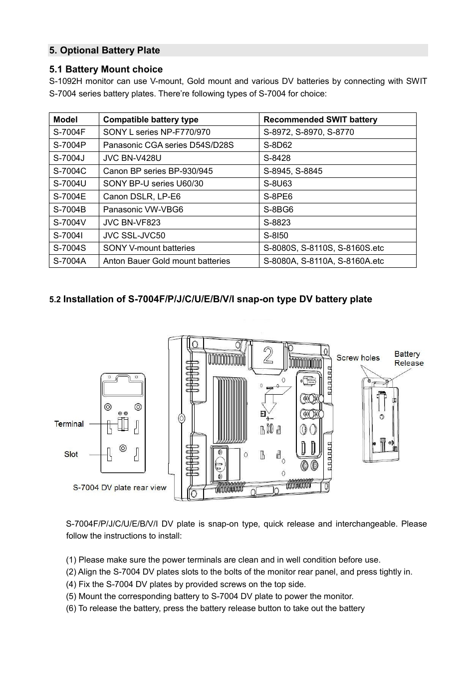 SWIT Electronics S-1092H User Manual | Page 11 / 16
