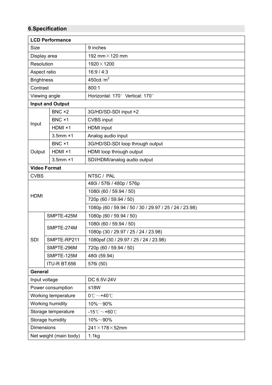 SWIT Electronics S-1092H User Manual | Page 13 / 16