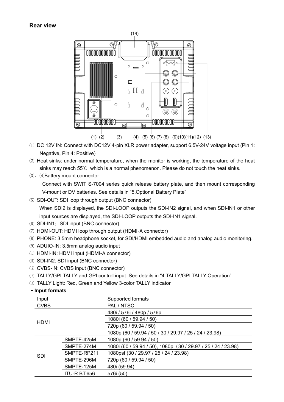 SWIT Electronics S-1092H User Manual | Page 6 / 16