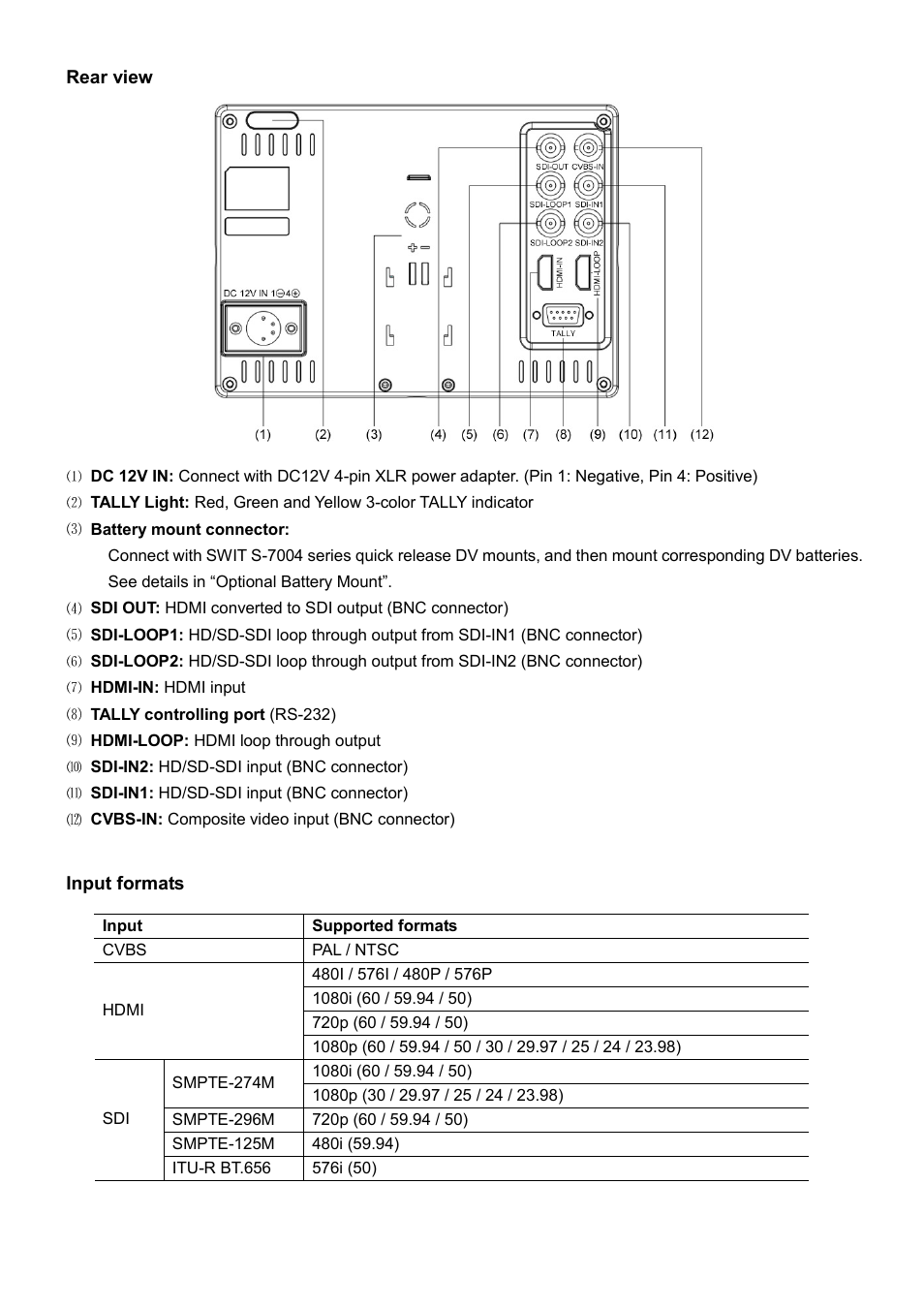 SWIT Electronics S-1071F User Manual | Page 6 / 12