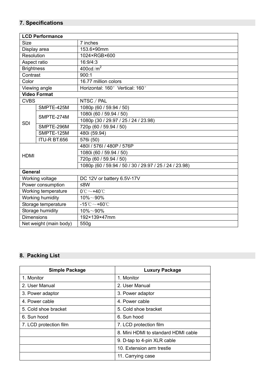 SWIT Electronics S-1071H User Manual | Page 11 / 12