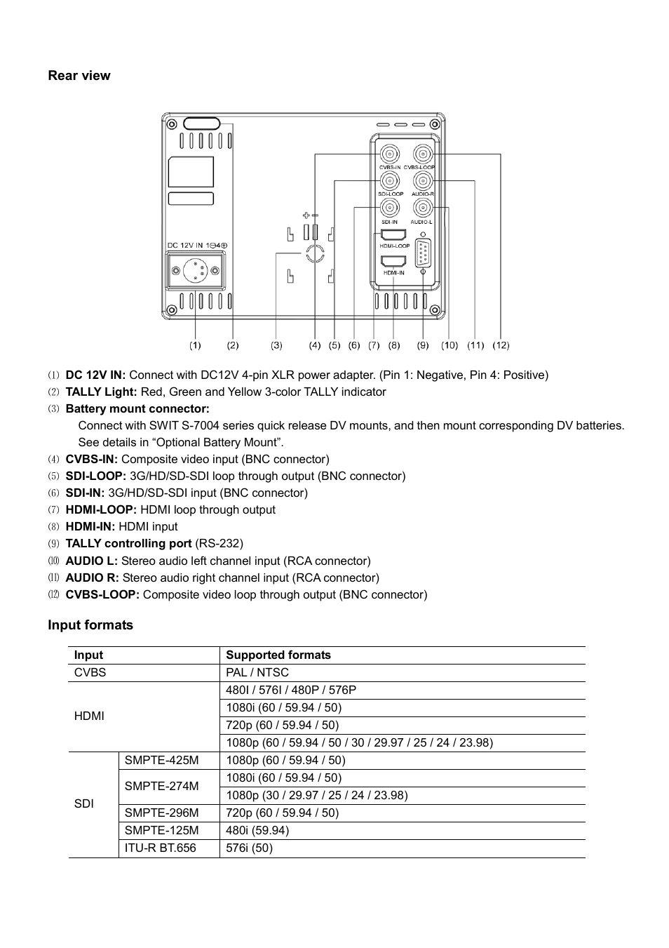 SWIT Electronics S-1071H User Manual | Page 6 / 12