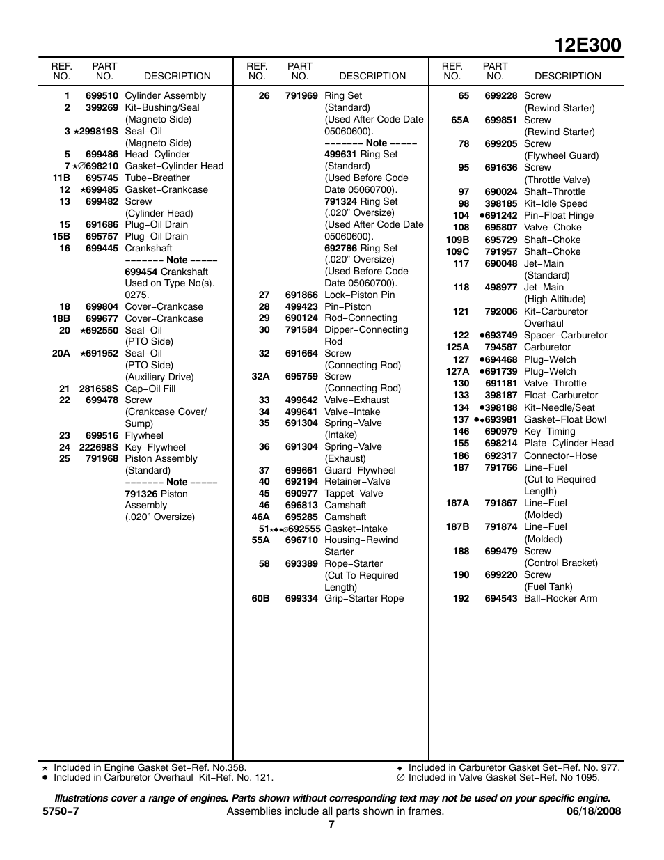 Briggs & Stratton 12E300 User Manual | Page 7 / 9